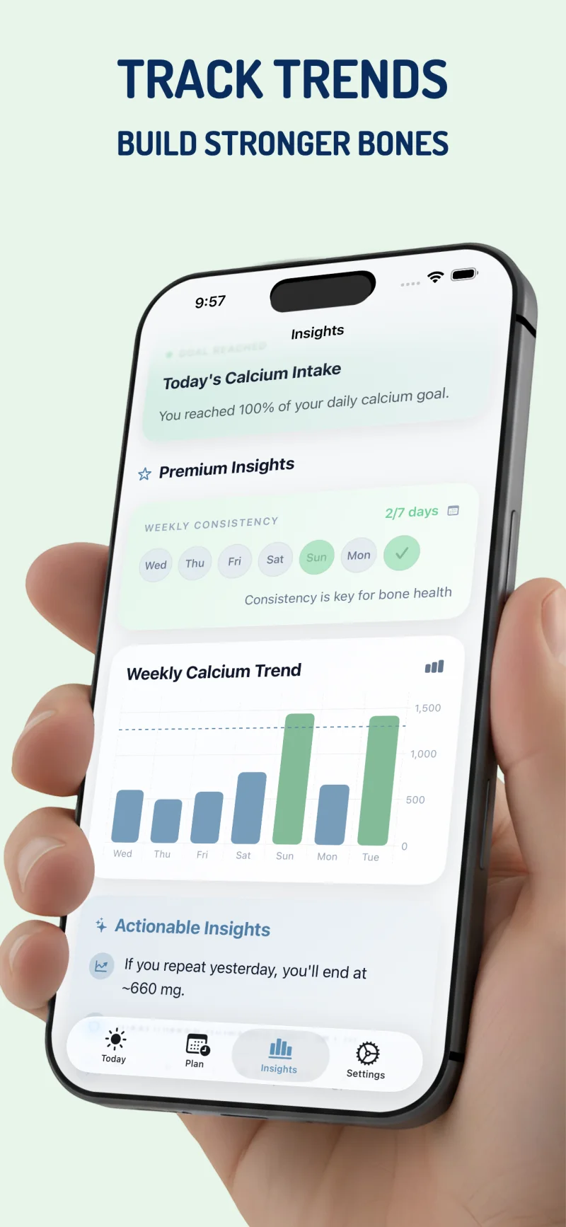 Bonely calcium intake analytics chart on iPhone